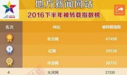 网易下半年爆料新闻,重磅新闻前瞻盘点